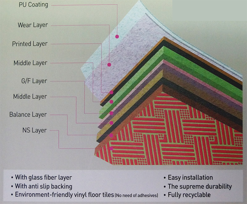  Loose-lay-vinyl-tiles product-details Loose-Lay-Vinyl-Floor-Tiles-KC-1251-model-LL-vtl-912Loose-Lay-Flooring-construction-ws